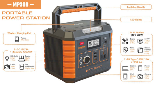 330W Portable Power Station